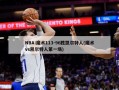 NBA:魔术113-96胜凯尔特人(魔术vs凯尔特人第一场)