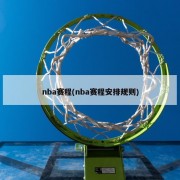 nba赛程(nba赛程安排规则)